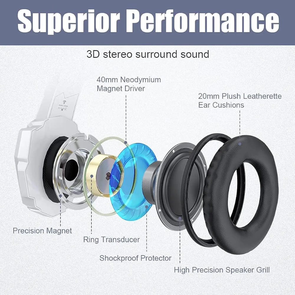 AUDÍFONOS GAMER DIADEMA AURICULAR COMPATIBLE PC PS5 PS4 XBOX