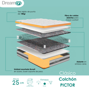ficha tecnica colcho pictor