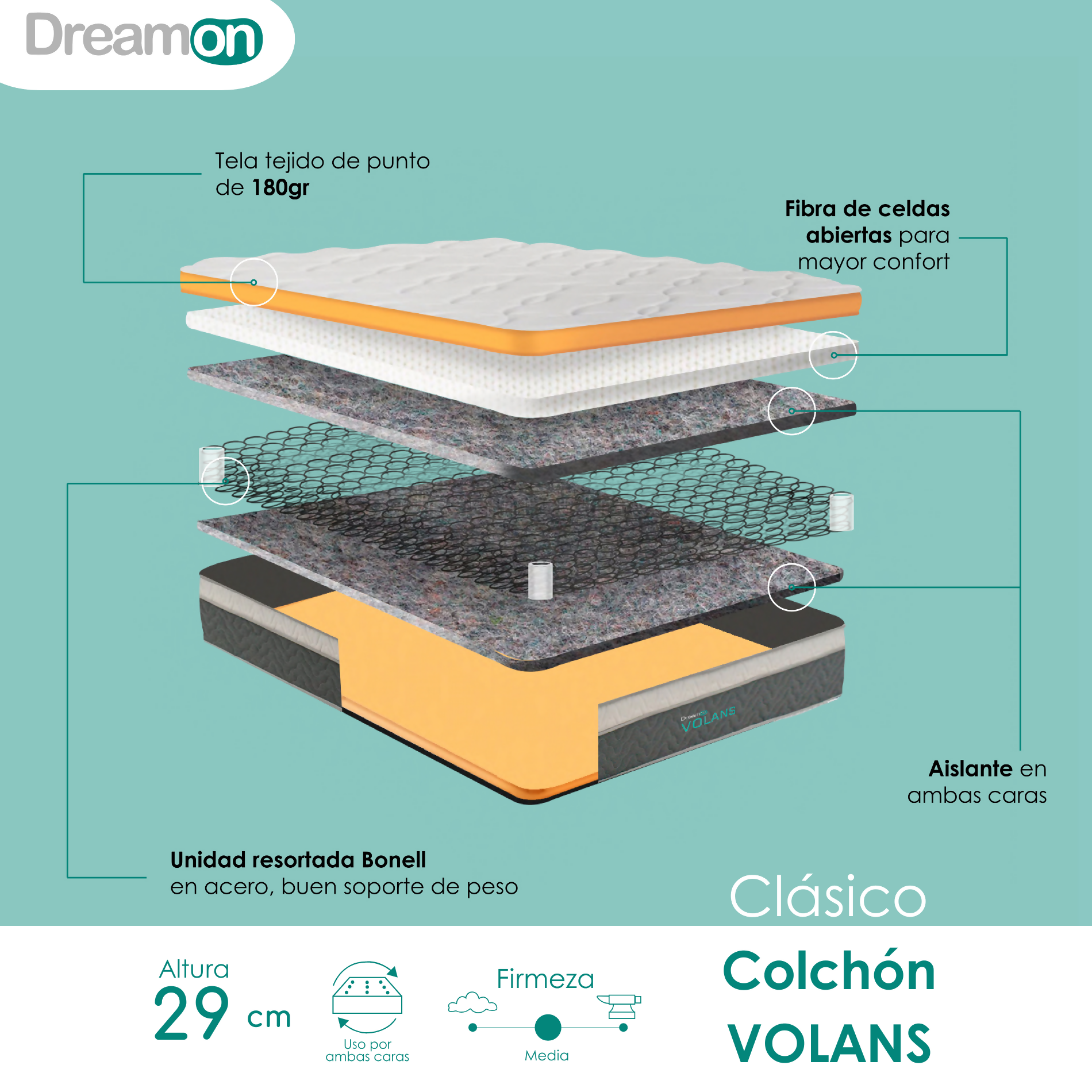 Ficha tecnica colochones volans