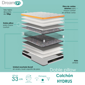ficha tecnica colchon hydrus
