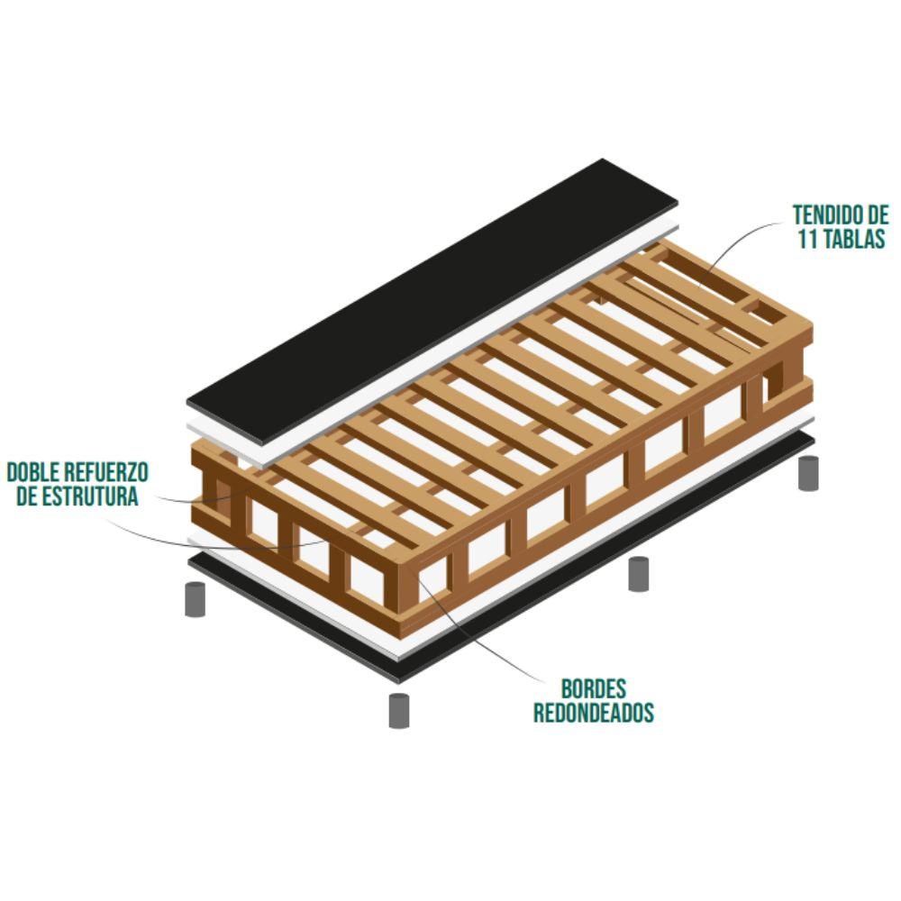COMBO CAIN DE CAMA Y COLCHON DOBLE PARA HABITACIÓN