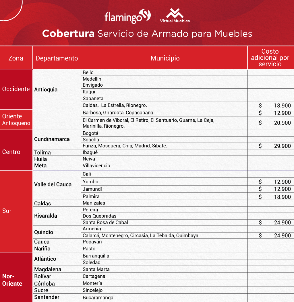 SERVICIO DE ARMADO,  COMBO XS (2)