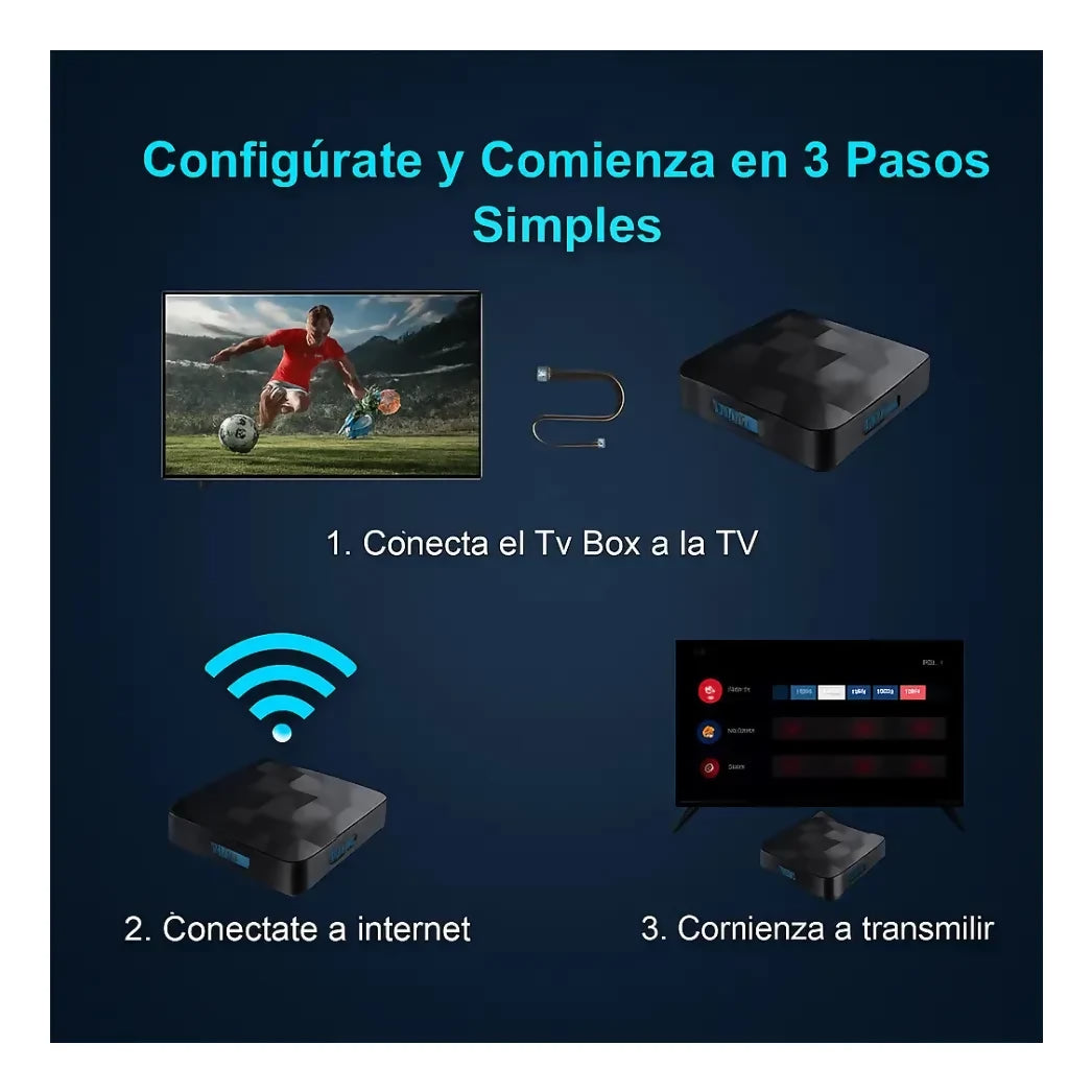 TV BOX I96 FOOTBALL ANDROID TV 8K WIFI BT CHROMECAST VOZ