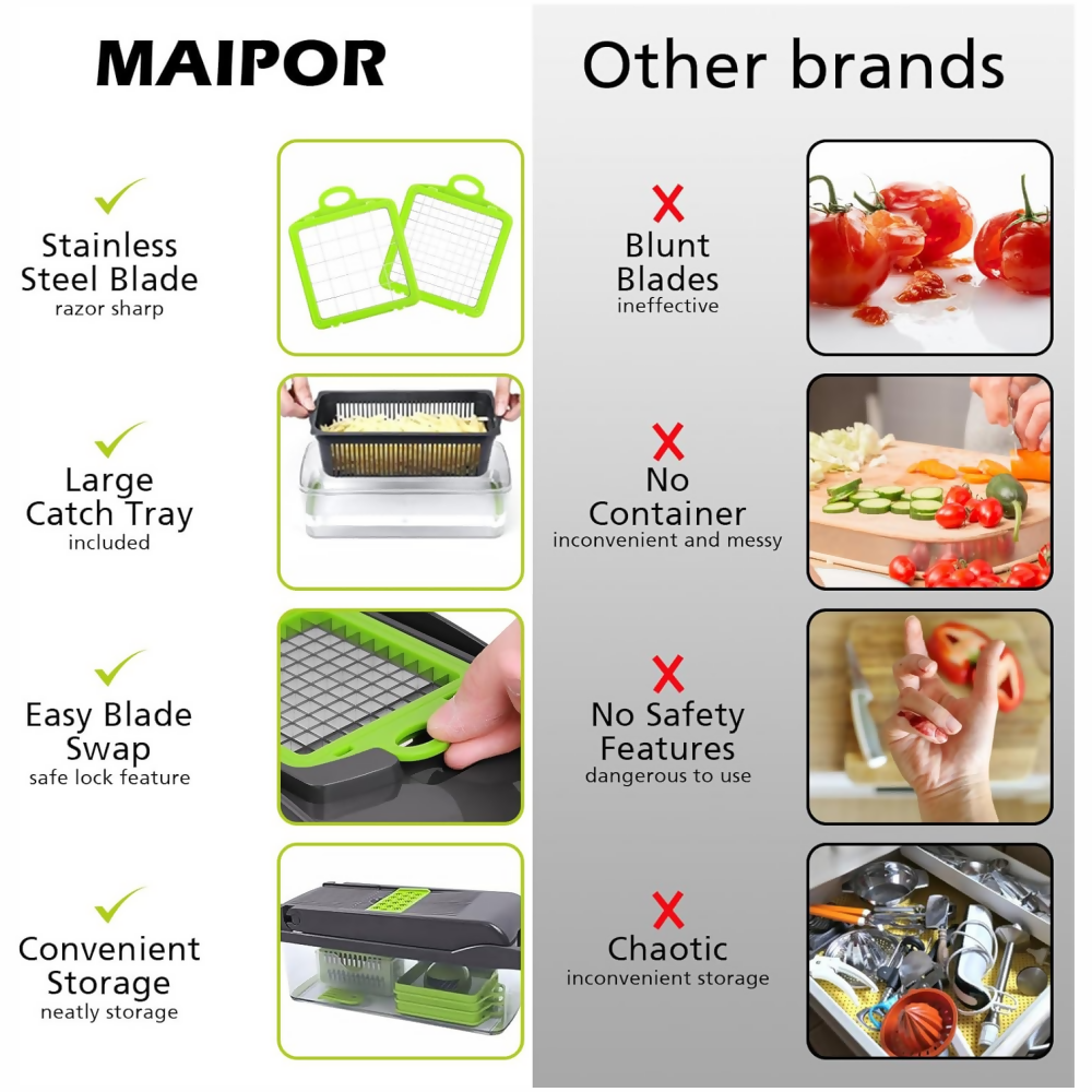 RALLADOR DE VERDURAS Y VEGETALES MULTIFUNCIONAL 16 EN 1