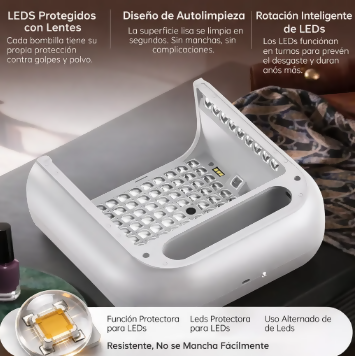 LÁMPARA SECADOR DE UÑAS UV/LED INTELIGENCIA ARTIFICIAL 110V BLANCO
