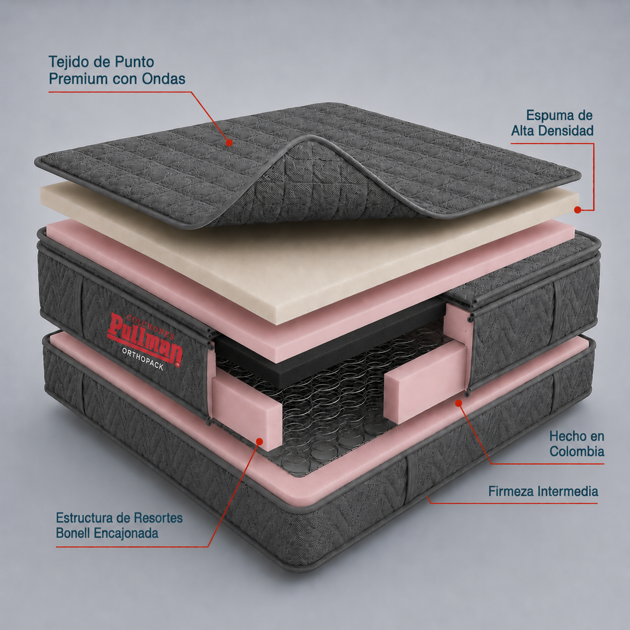 COLCHÓN ORTHOPACK BTU 120X190 SEMIDOBLE, COLOR GRIS