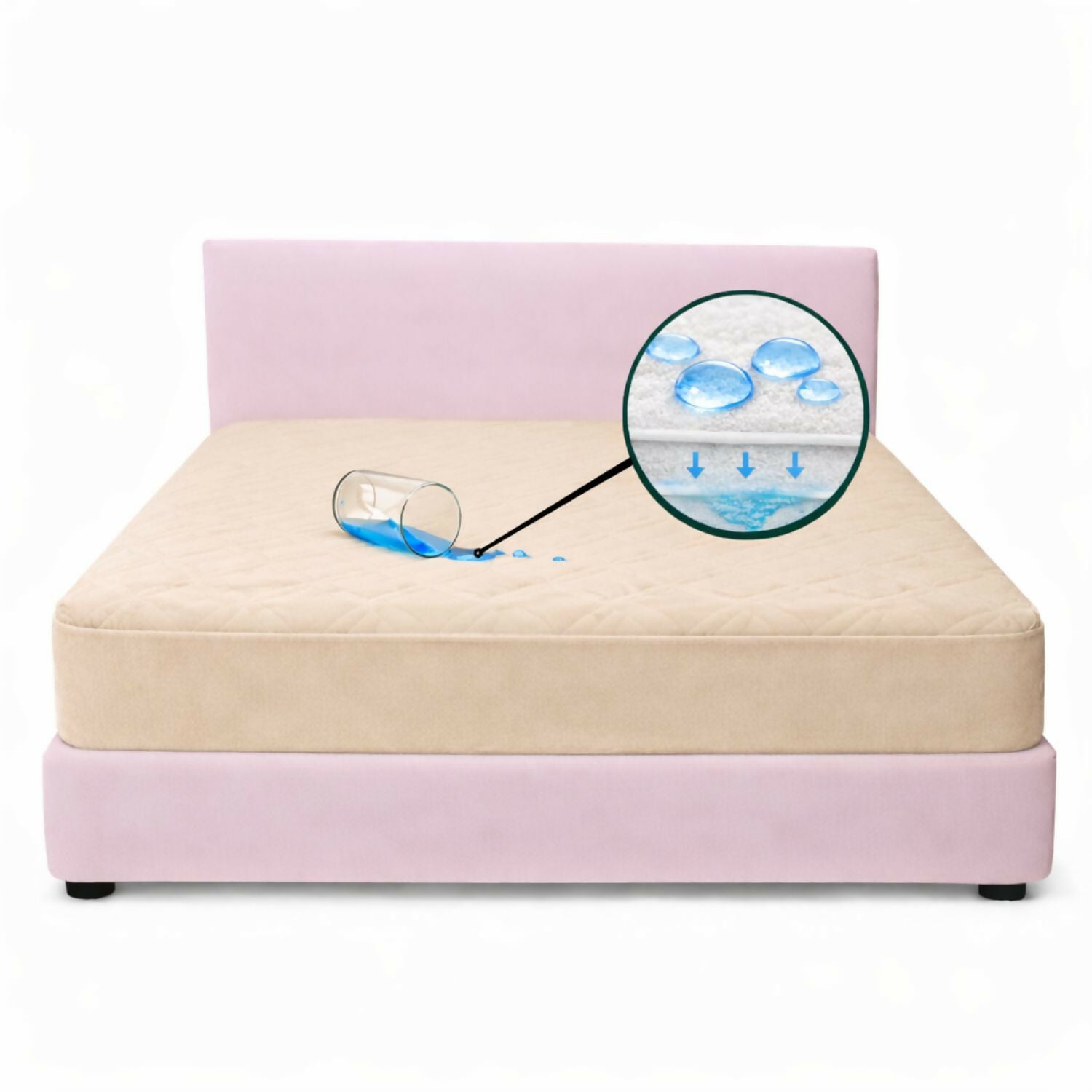 Protector colchon sencillo antifluido 100x190cm