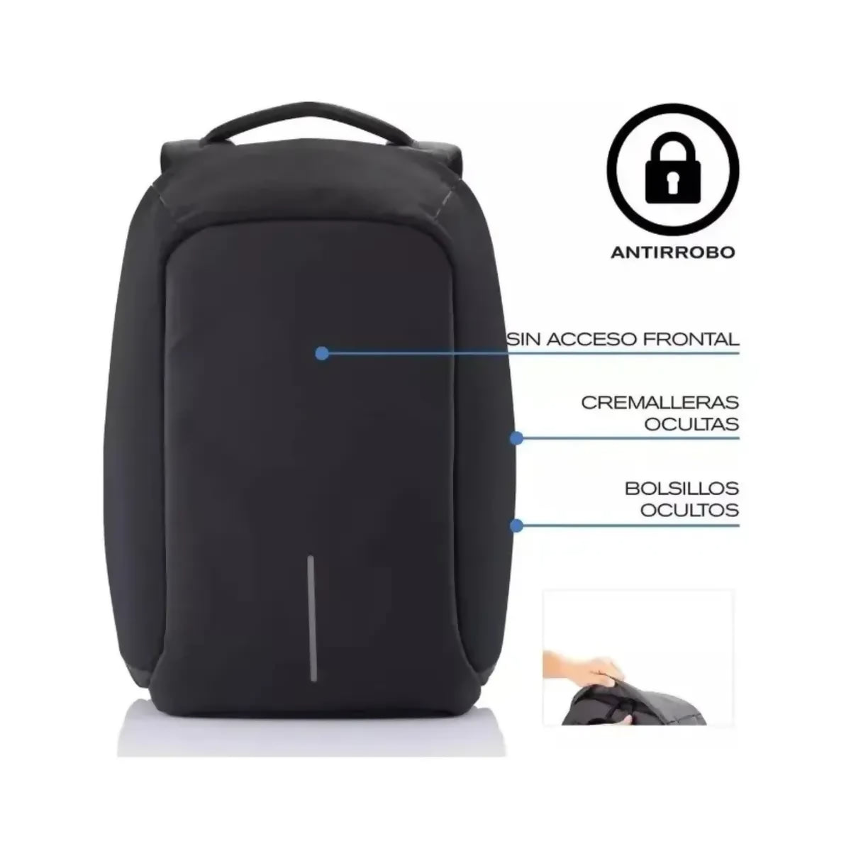 MALETA ANTIRROBO IMPERMEABLE USB ✅