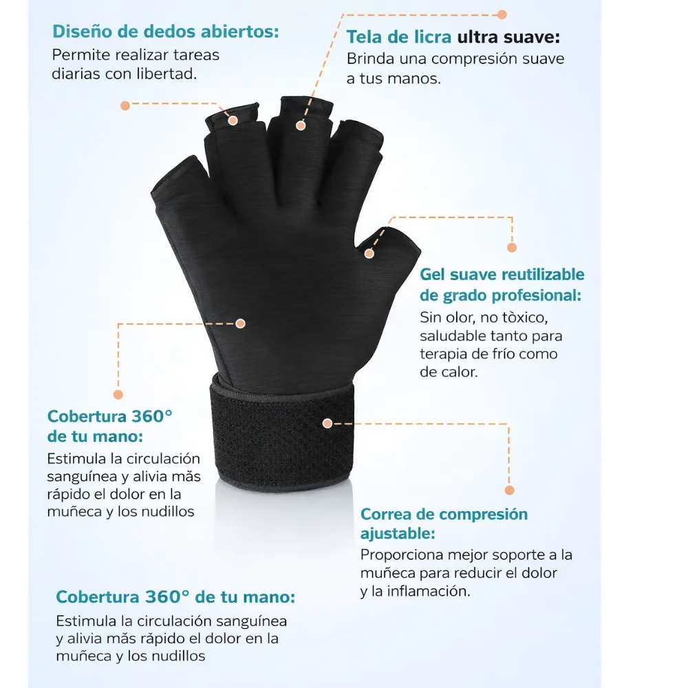 GUANTE TERAPÉUTICO FRÍO CALOR GEL COMPRESIÓN DOLOR MANO