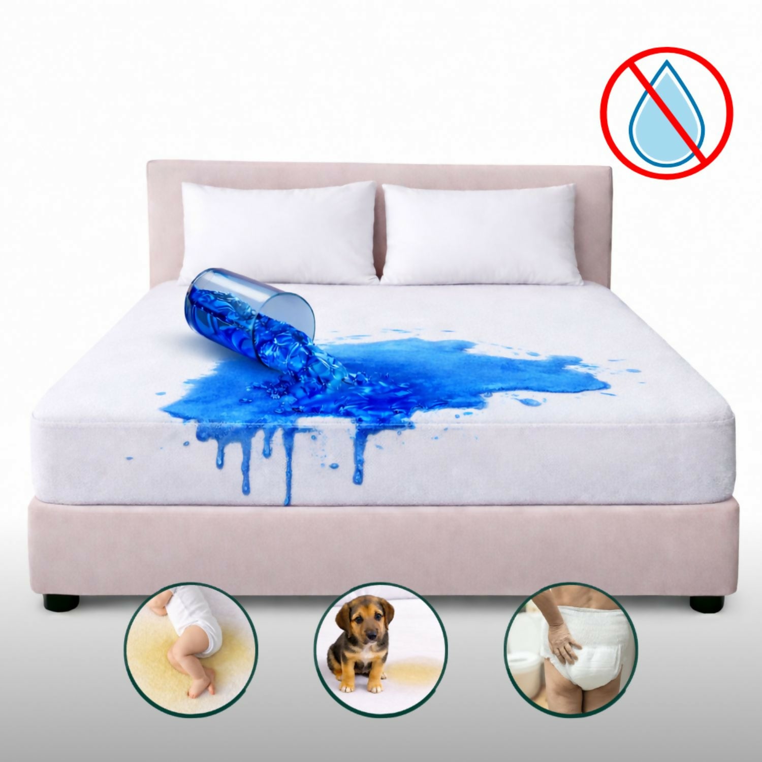 Combo protector colchón king 100% impermeable antifluido terry 200x200cm