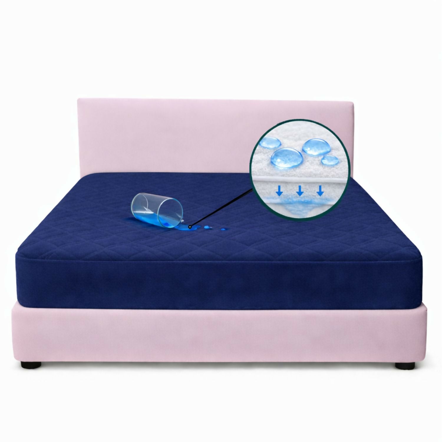 Protector colchon sencillo antifluido 100x190cm